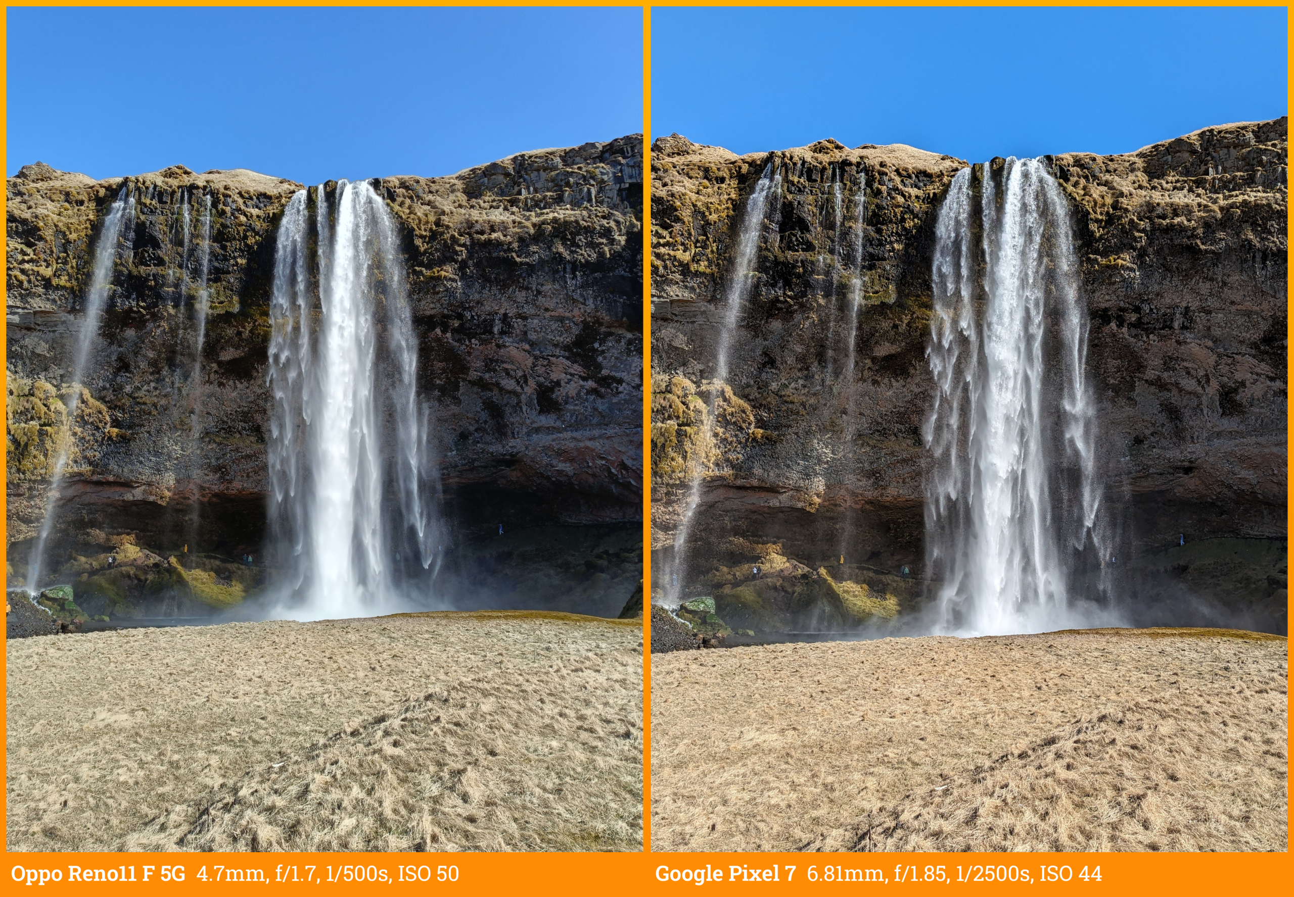 Zij-aan-zij-vergelijking van dezelfde foto op respectievelijk de Oppo Reno11 F 5G, met daarnaast het resultaat van een Google Pixel 7. De foto betreft een waterval in IJsland.